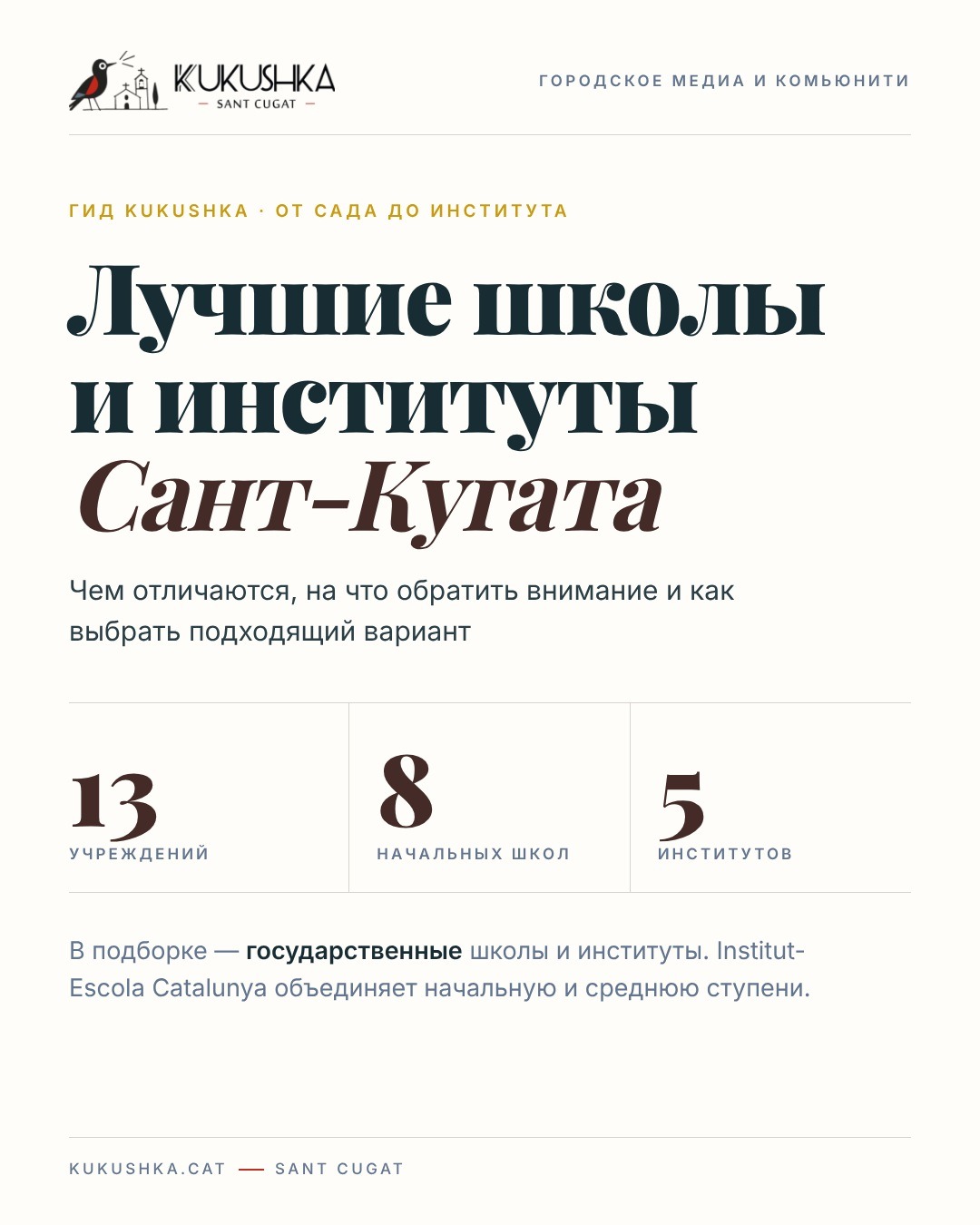 Лучшие школы и институты Сант-Кугата