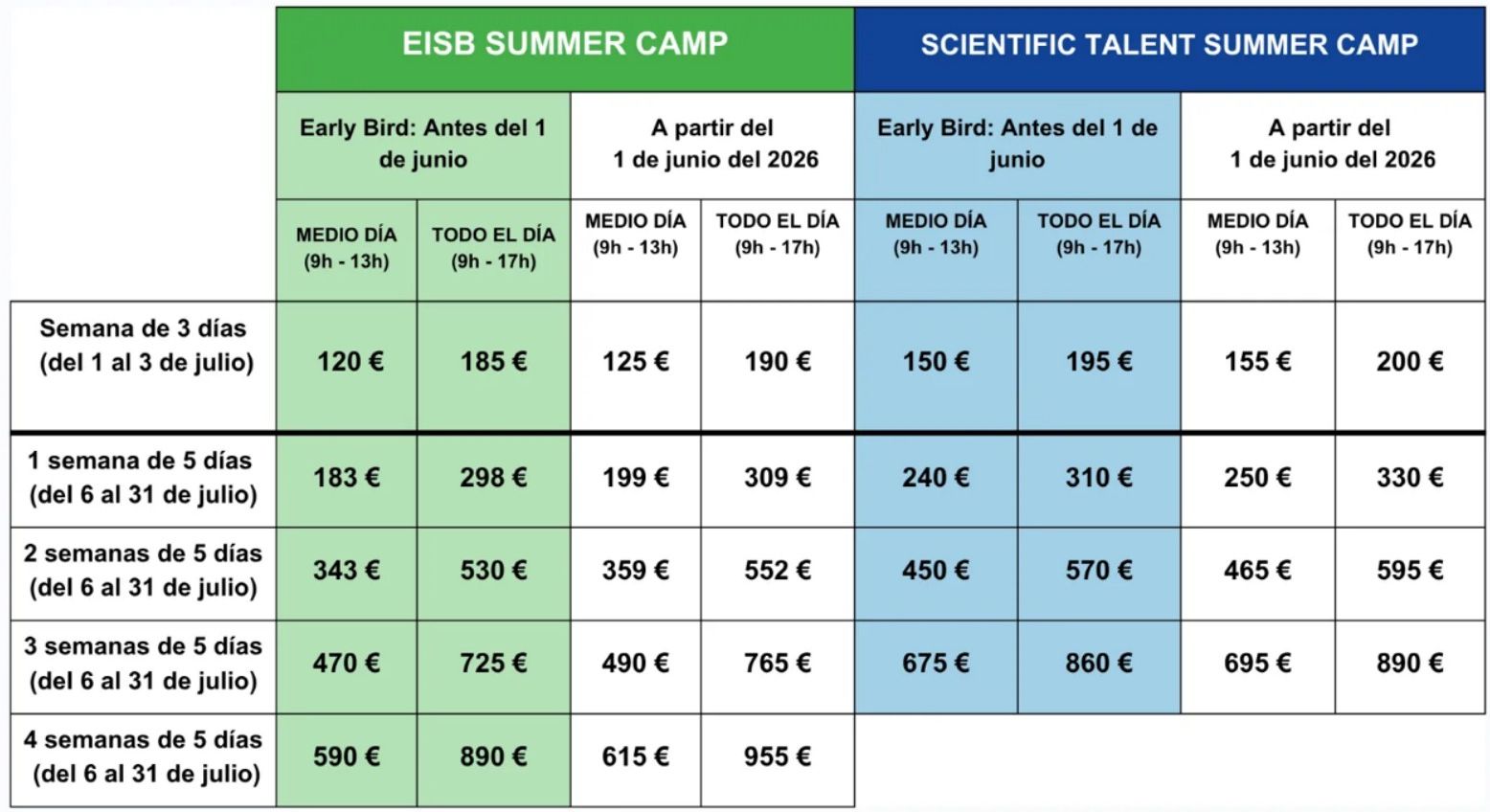 Таблица цен EISB Summer Camp и Scientific Talent Summer Camp 2026